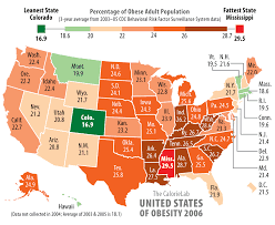 U.S. obesity population by state