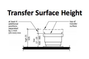 transfer service height